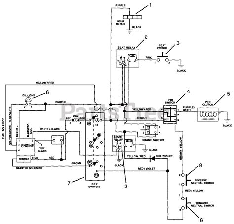 Gravely Zero Turn Mower Wiring Diagram