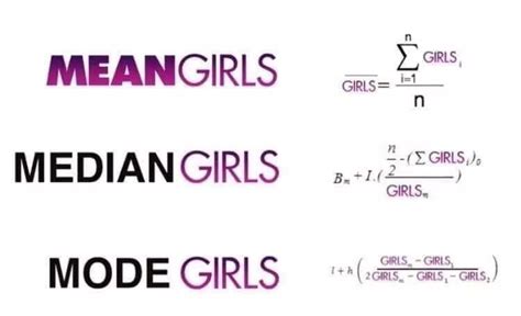 Mean Girls Meme Mean Girls Median Girls Mode Girls Maths Meme