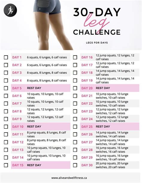 30 Day Workout Routine At Home A Beginner S Guide Cardio Workout