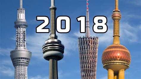 Top 10 Tallest Towers In The World 2018 Youtube