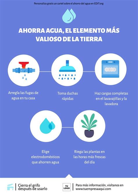 Top Imagen Ahorro Dibujos Del Cuidado Del Agua