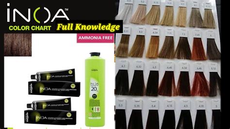 Inoacolor L Oreal Professional Inoa Color Chart Full Knowledge In