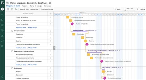 Diagrama De Gantt De Un Proyecto De Software Ejemplo Diagrama De Gantt Hot Sex Picture