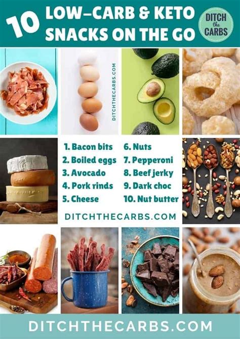 Do You Have Trouble Staying On Track You Need To See These 10 Keto