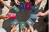 Images of Passports Student Travel