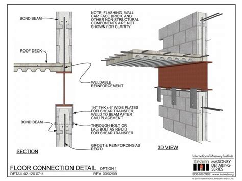 021200711 Steel Structure Buildings Masonry Metal Building Designs