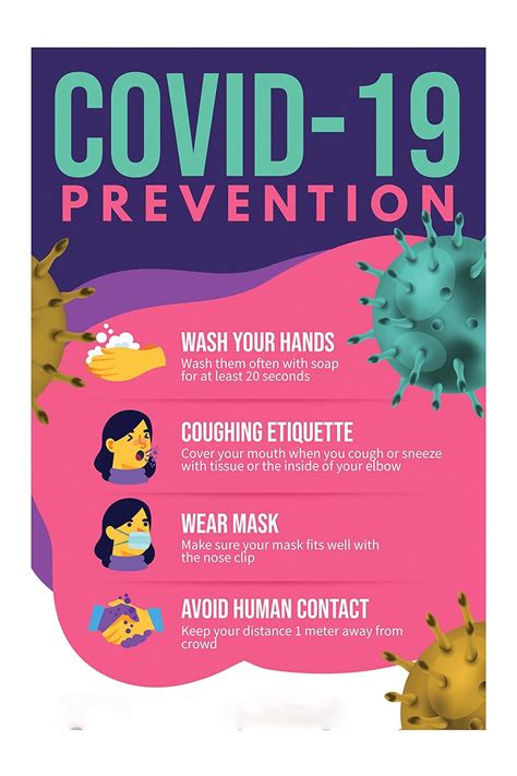 Coronavirus Sticker Posters Covid Preventions Poster Posters For