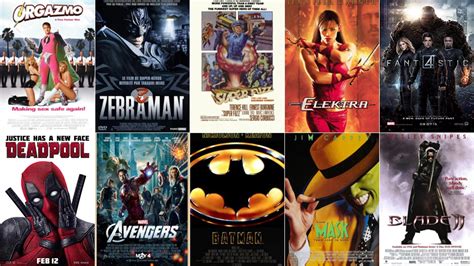 Superhero Movies, Ranked