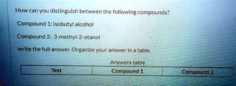 How Can You Distinguish Between The Following Compoun Solvedlib