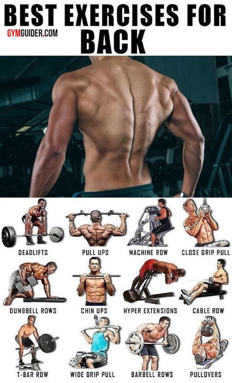 Build A Stronger Thicker Back And More With These 6 Row Variations
