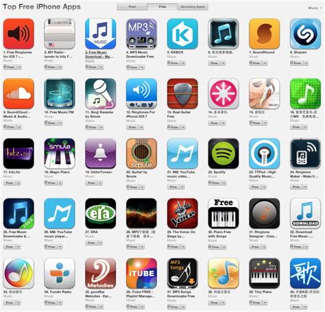 Check the popular paid and free applications in malaysia google play store. Top Radio App for Malaysia after 1 month | Just2us Blog