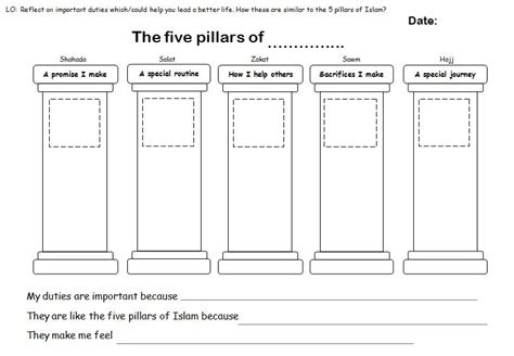 5 Pillars Of Islam Worksheet