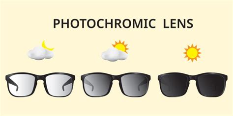 Are Photochromic Lenses The Right Choice For You Spectacular By Lenskart