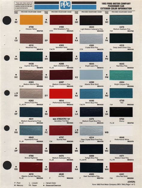 2010 Ford F150 Color Codes