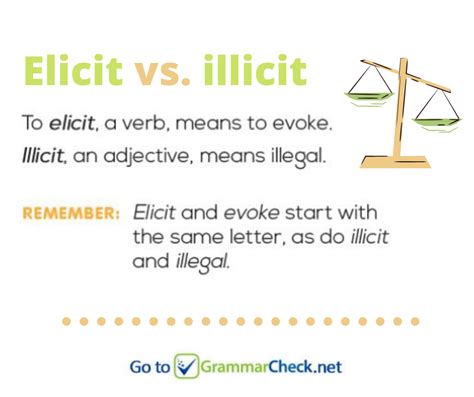 Elicit Vs Illicit Confusing Words Vocabulary Writing Community