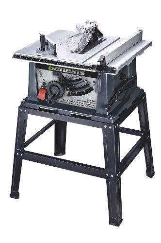 Portable Best Budget Table Saw Top Table Saws 2021