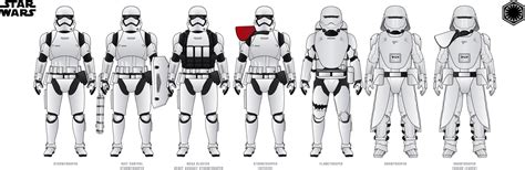 First Order Troopers Tfa By Efrajoey1 On Deviantart