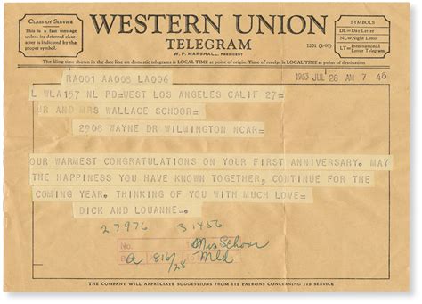 Keys are only generated once. Telegrams - I Remember JFK: A Baby Boomer's Pleasant ...