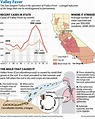 As Valley Fever cases spike, experts say awareness is key | Sacramento Bee