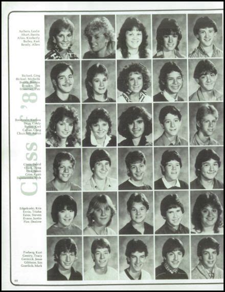 32 Best Class Of 1979 Images On Pinterest Schools In