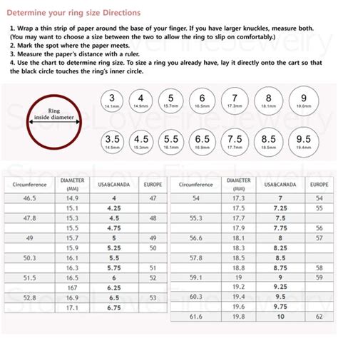 Electrode In The Mercy Of Beneficial Ring Size Guide Chart Loved One