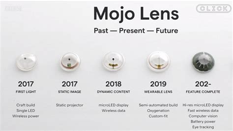 mojo vision shows off its new ar contact lens beebom