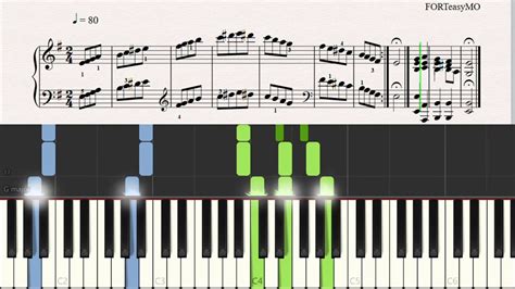 Mi Menor Armónica Escala Y Acorde Para Piano A 2 Octavas Con