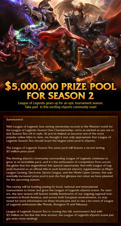 5 000 000 Prize Pool For Season 2