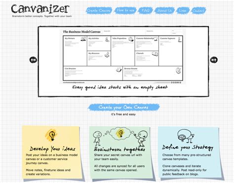Online Tools To Fill In The Lean Canvas Business Model Toolbox