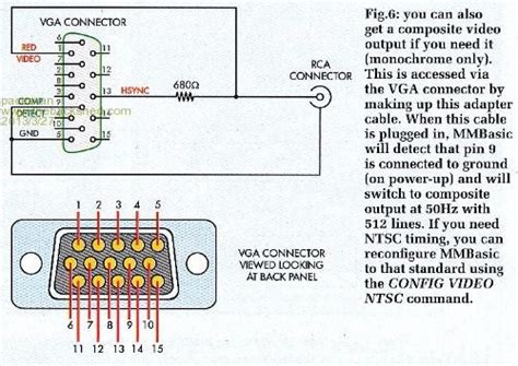Vga Cable Wiring Diagram For Your Needs