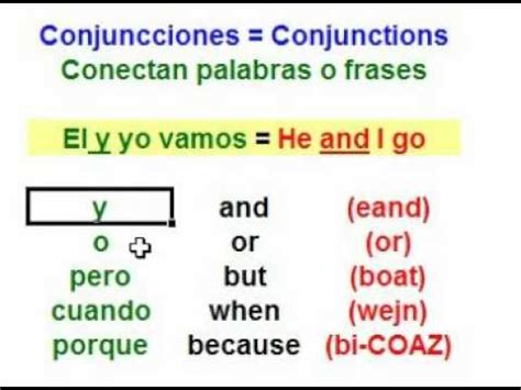 Las conjunciones copulativas indican acumulación o suma. English Tutorial (Tutorial de ingles) - conjunctions ...