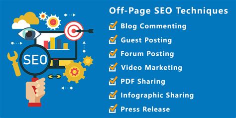 Off Page Seo Techniques To Drive Traffic In 2019 Infographic