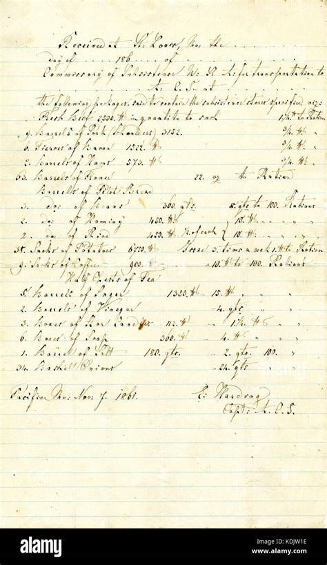 Receipt Of Packages From Commissary Of Subsistence November 7 1861