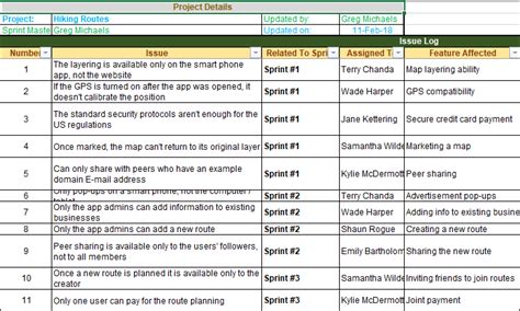 Issue Log Template For Prince2 And Agile