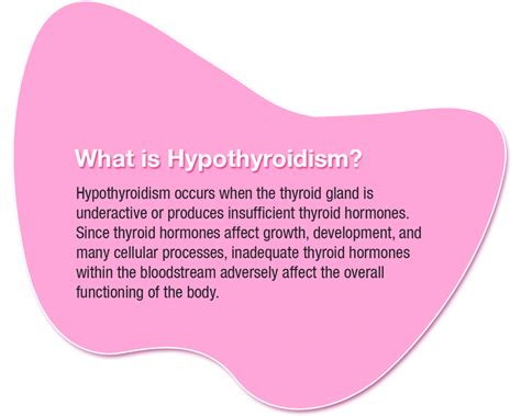 Thyroid Problem Symptoms