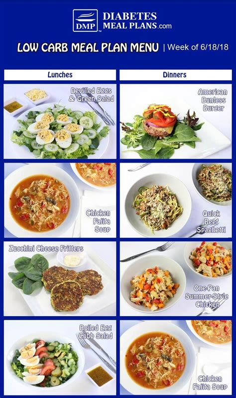 Diabetic Meals For One Effective Health