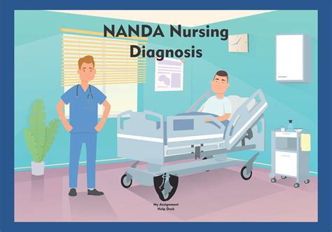 NANDA Nursing Diagnosis | NANDA Nursing Diagnosis for 