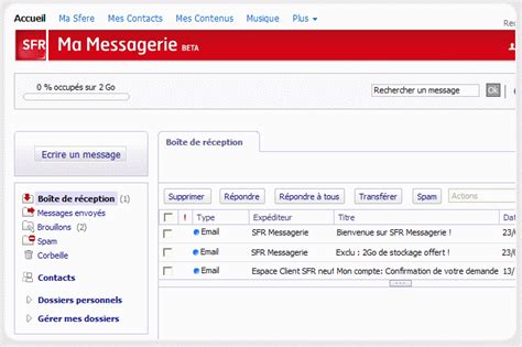 Ma Messagerie Sfr Une Boite Mail Performante Citas Para Sexo En Costa