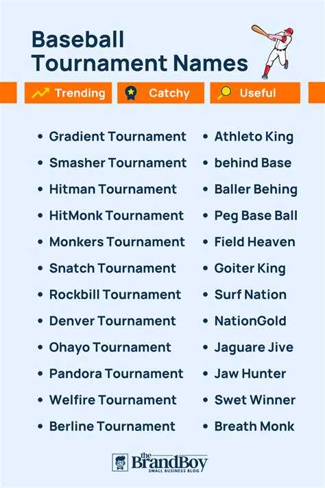 450 Baseball Tournament Names Ideas With Generator Thebrandboycom