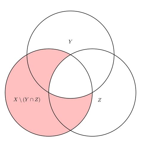 Tikz Pgf How To Draw A Venn Diagram For X Y Intersect Z Tex