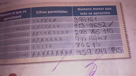 Español libro para el alumno segundo grado. Libro Sep Desafios Matematicos 5 Grado Con Respuestas ...