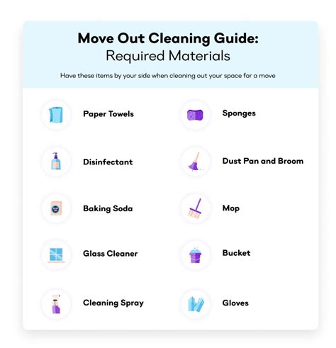 The Ultimate Apartment Move Out Cleaning Checklist