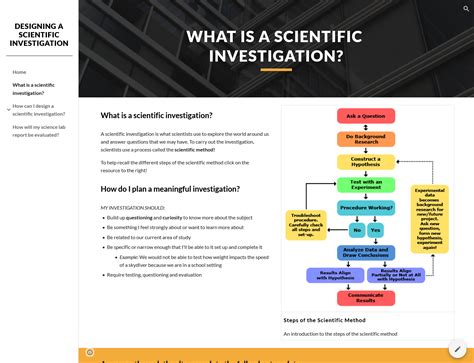 Student Guide Designing A Scientific Investigation Building21