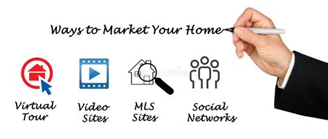 Marketing Your Home Stock Photo Image Of Promotion 105047358