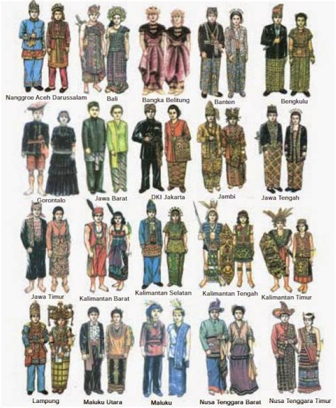 fashion baju batik