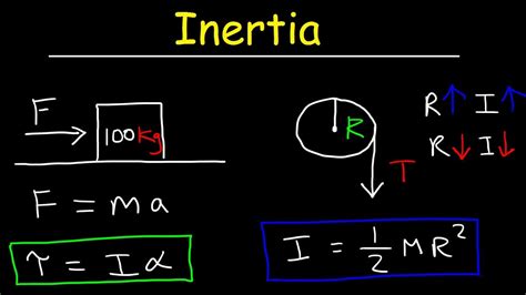 Inertia Basic Introduction Torque Angular Acceleration Newtons