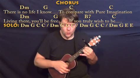 Pure Imagination Gene Wilder Ukulele Cover Lesson With Chordslyrics