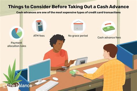 How to take a cash advance on a credit card. How To Use A Credit Card Cash Advance : What Is And When To Use Credit Card Cash Advance ...