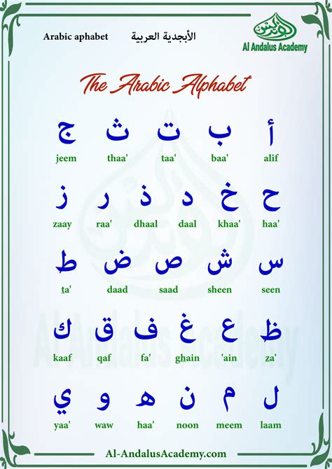 Arabic Alphabet Al Andalus Academy