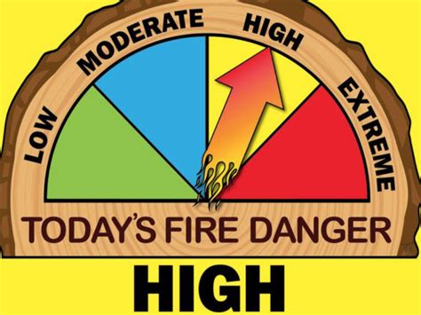 Dnr Announces Burn Restrictions Increased Fire Danger Lake Chelan